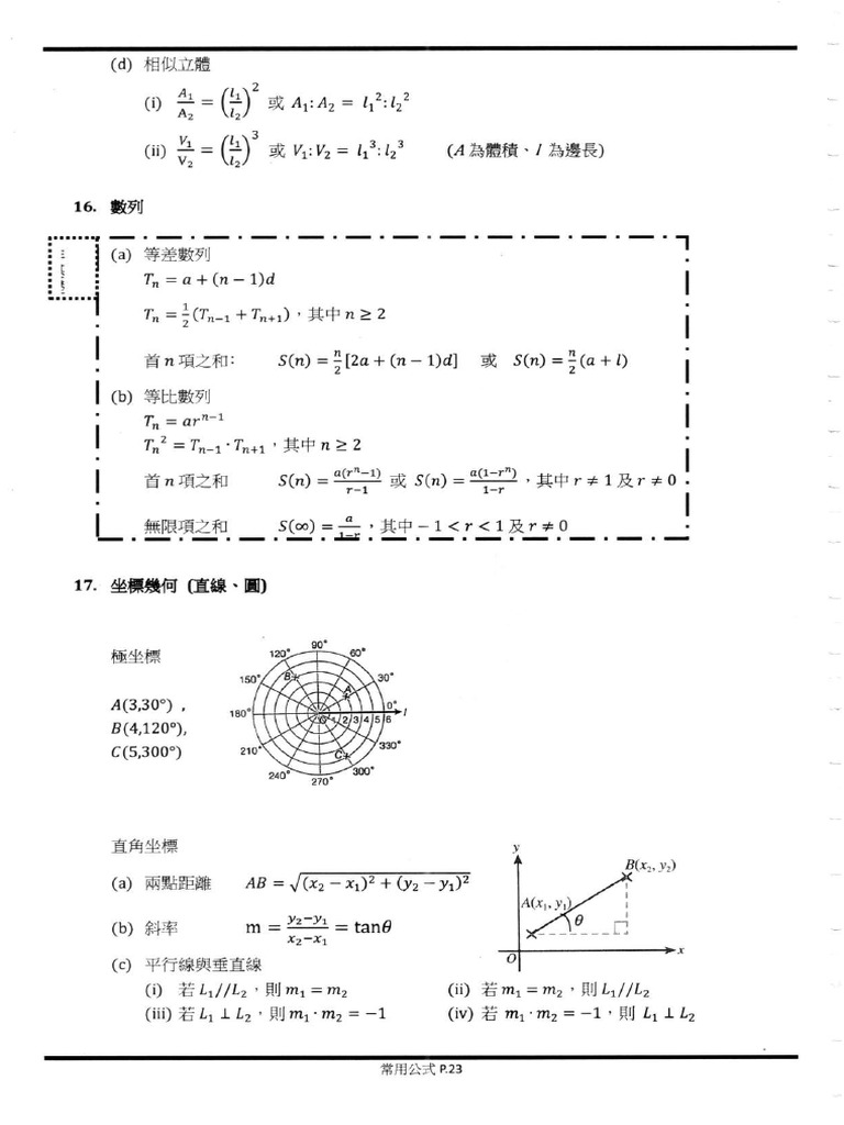 Cci16072022 0024 | PDF