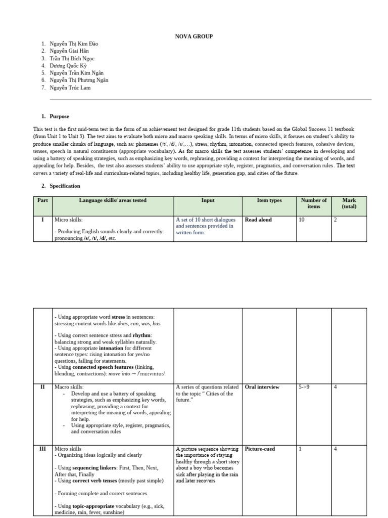 Grade 11 Speaking Test Overview | PDF | Stress (Linguistics ...