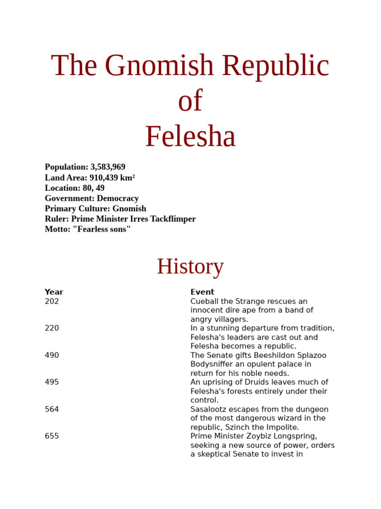 Gnomish Republic of Felesha Overview | PDF | Ships | Piracy