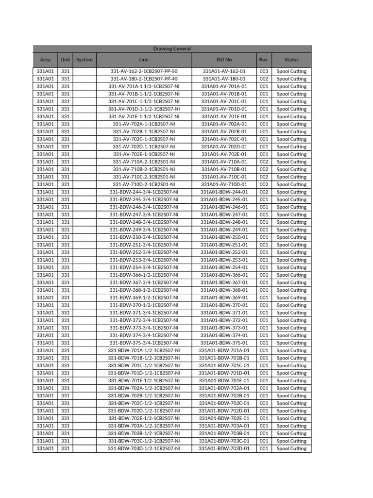 Spool Cutting Specifications 331A01 | PDF