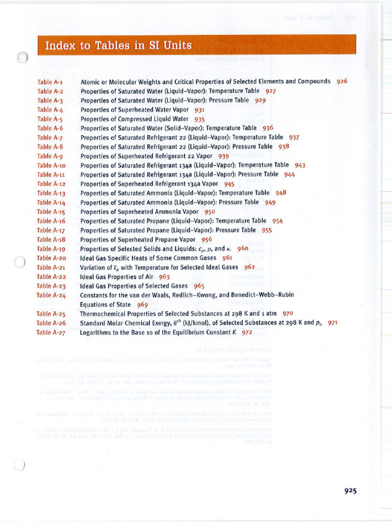 Thermodynamic Tables SI Units 2 | PDF