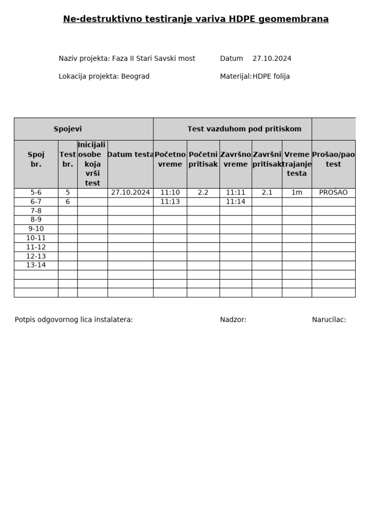 Test Varova | PDF