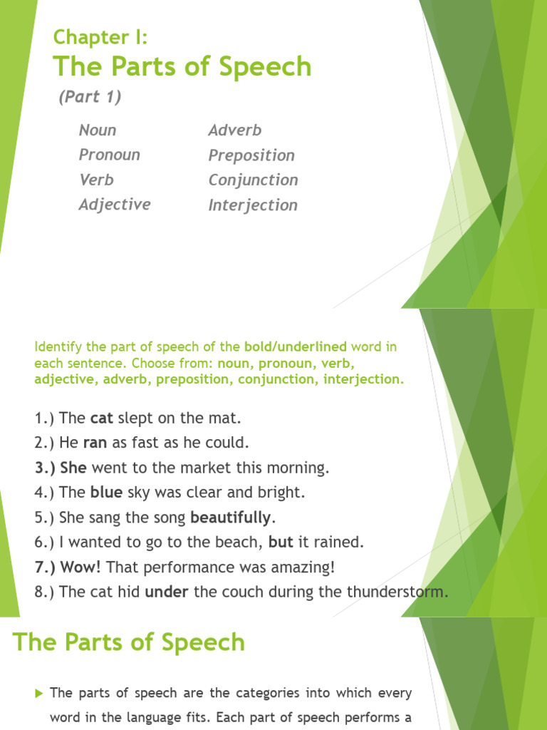 Understanding Parts of Speech: Nouns & Pronouns | PDF | Part Of Speech ...
