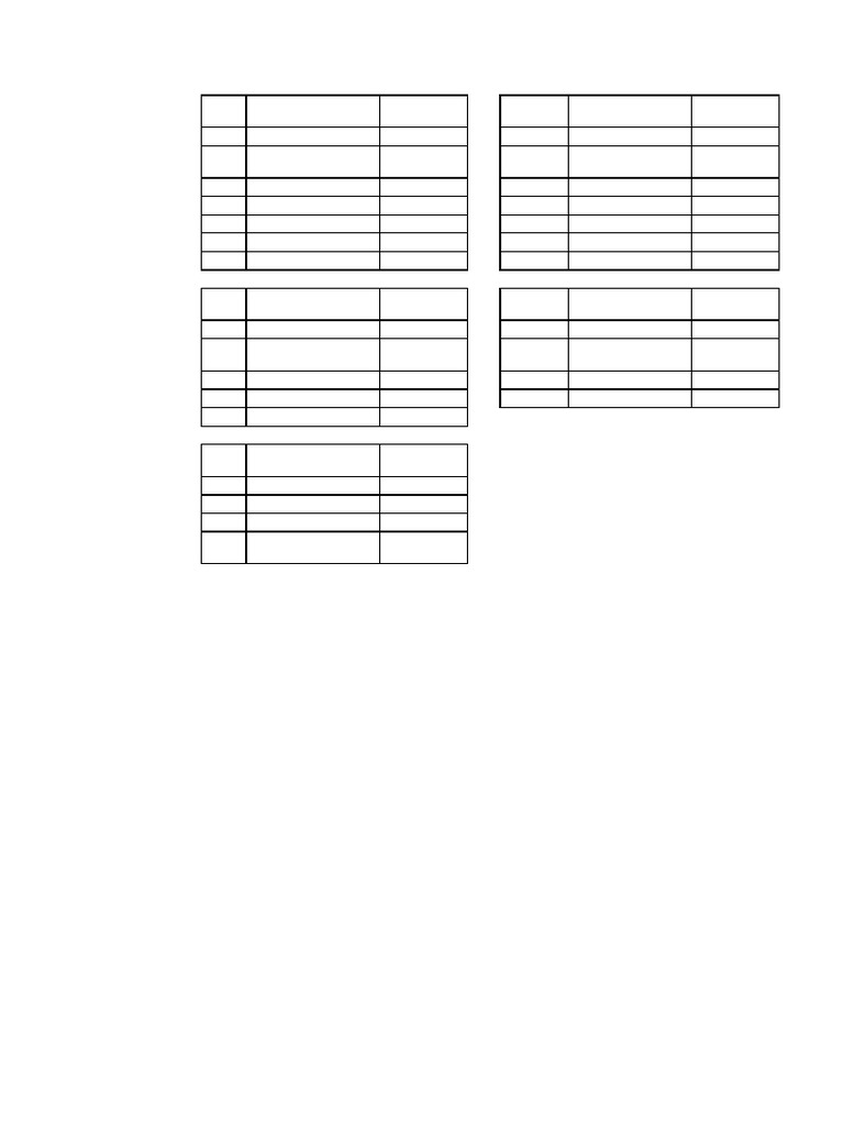 Faixa Transmissores Smar | PDF