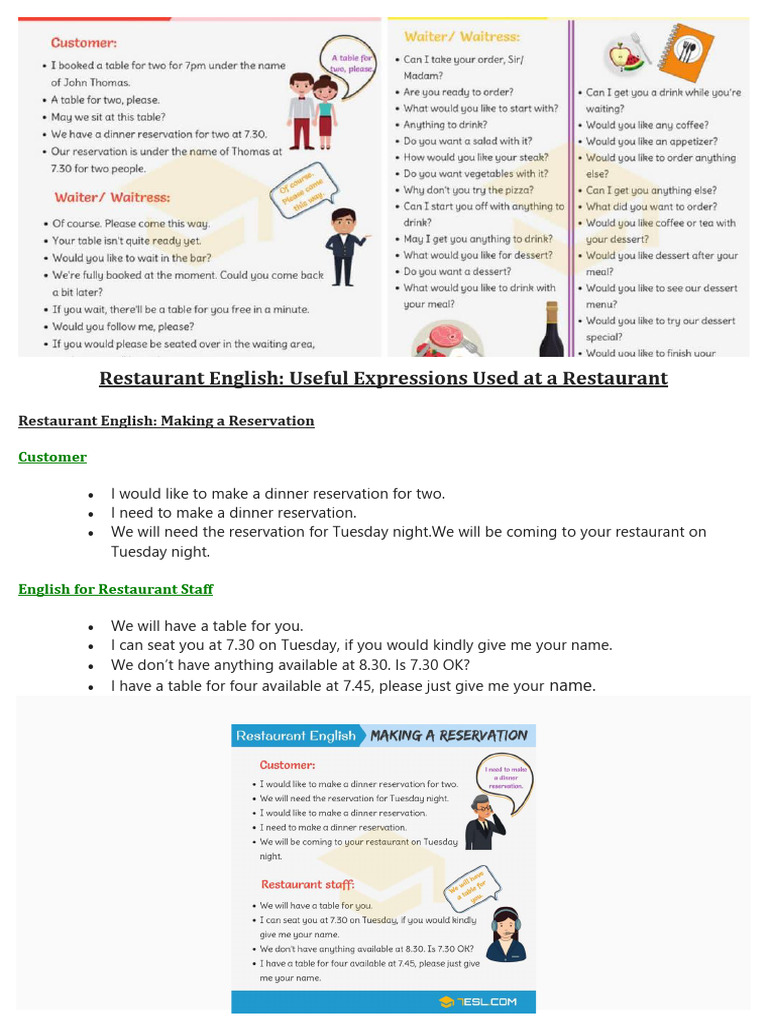 Restaurant English Vocabulary Guide | PDF | Restaurants | Waiting Staff