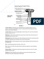 Actuator Spring