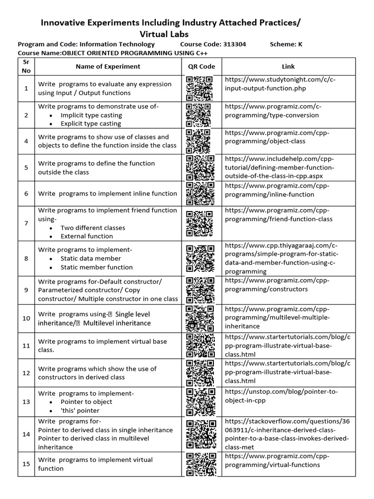 C++ Virtual Lab Experiments Guide | PDF | Class (Computer Programming ...