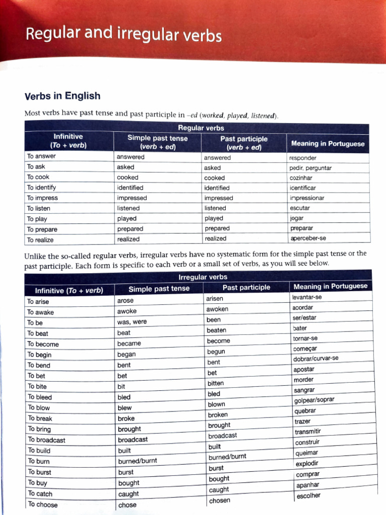 Regular and Irregular Verbs Explained | PDF | Verb | Language Mechanics