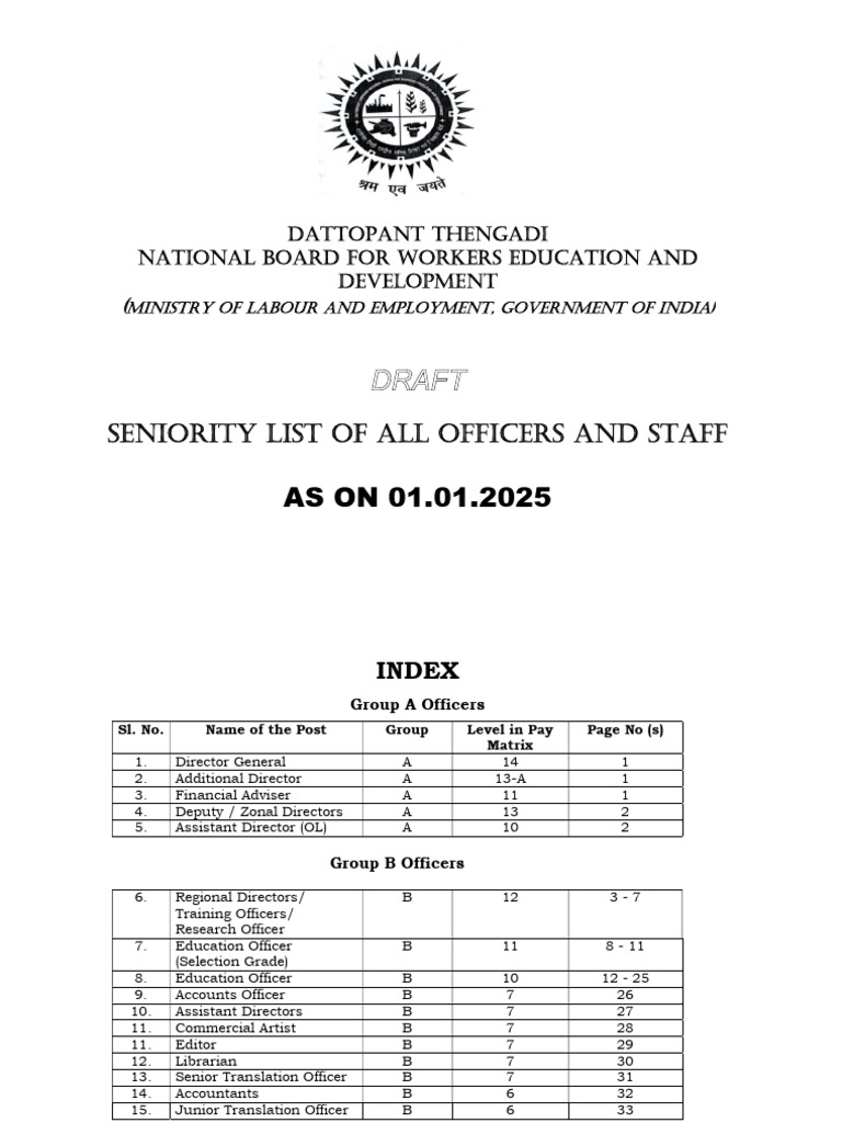 Seniority List of Officers 2025 | PDF
