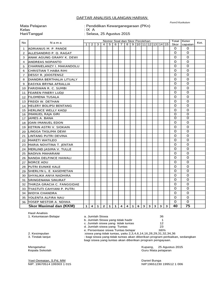 Analisis Uh-Mid | PDF