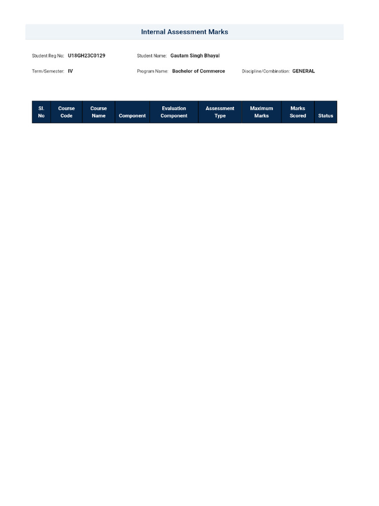 Student Internal Assessment Marks | PDF
