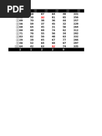 ZX | PDF