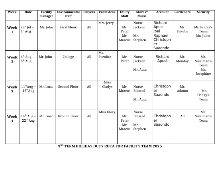 3rd Term Holiday Rota 2025 Edt | PDF