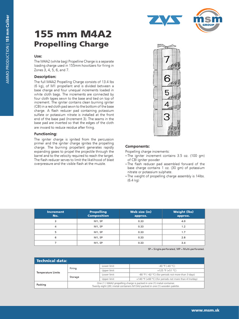 M4A2 Propelling Charge Overview | PDF | Gun Barrel | Projectile Weapons