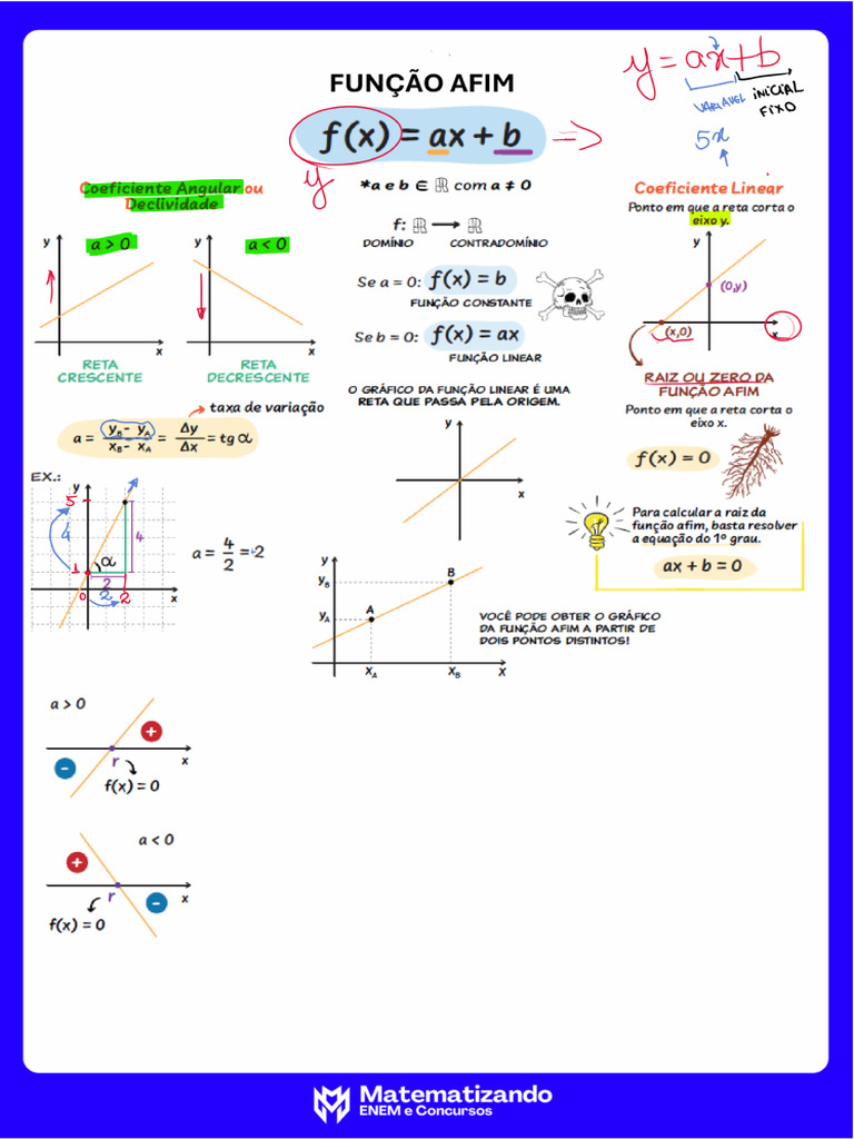 Função Afim e Quadrática | PDF
