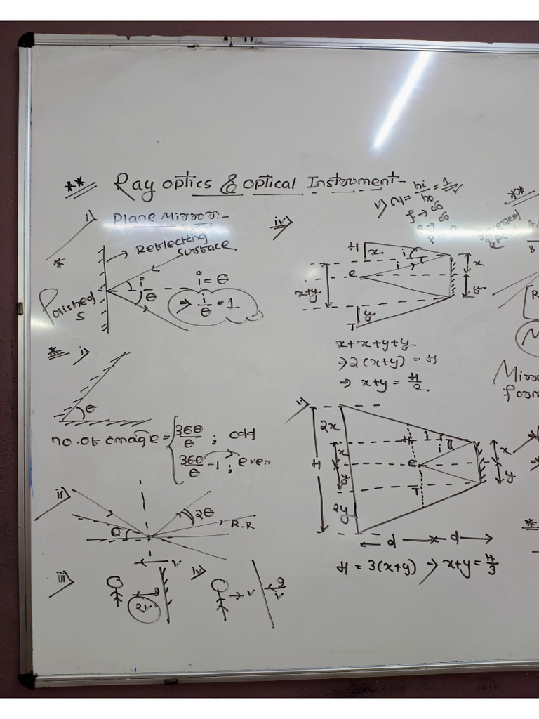 26 Jul 2025 - Revision - Ray Optics Short Notes-SSB SIR | PDF