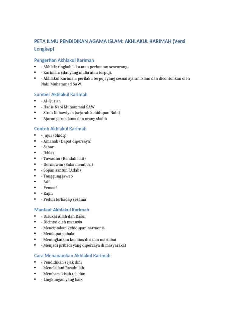 Peta Ilmu Akhlakul Karimah Lengkap | PDF