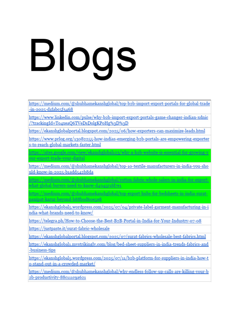 Top B2B Portals for Global Trade | PDF