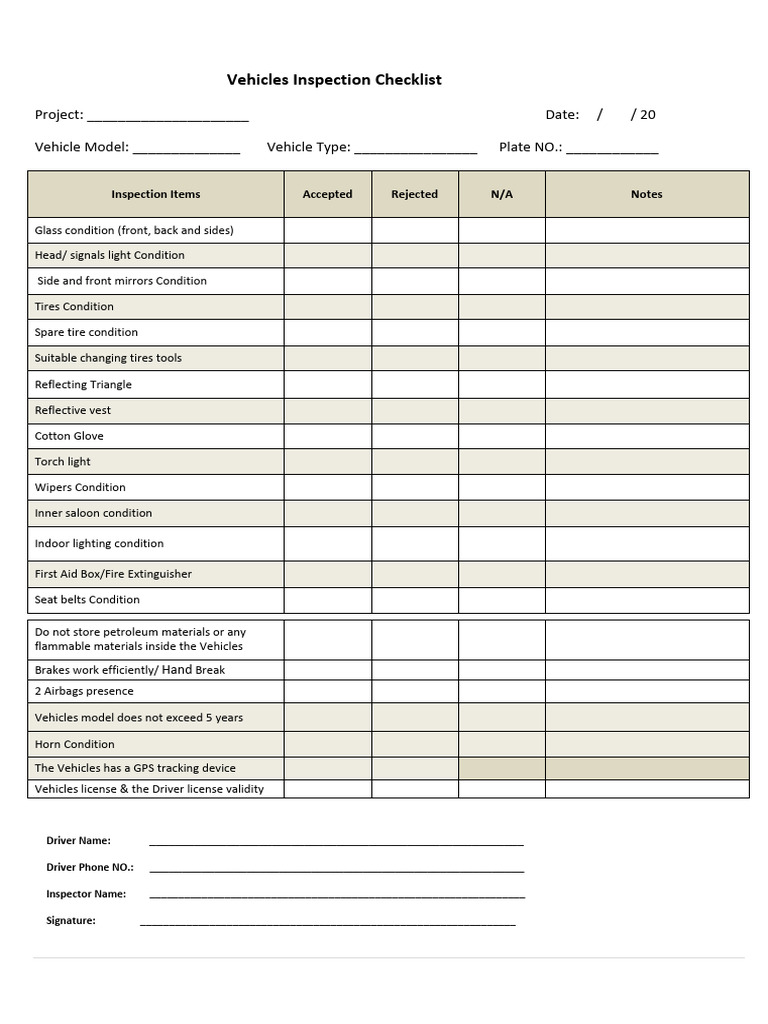 28.vehicles Inspection Checklist REV04 | PDF