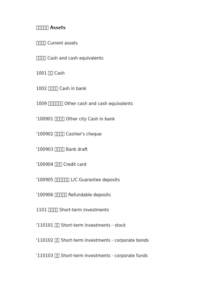 会计科目中英文对照表(含明细科目) | PDF | Taxes | Investing