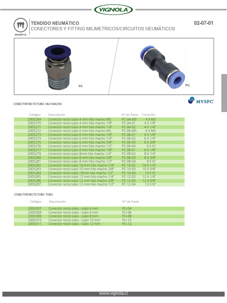 Conectores y Fittings Neumáticos | PDF