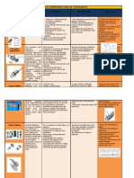 Tabla Comparativa Instrumentacion