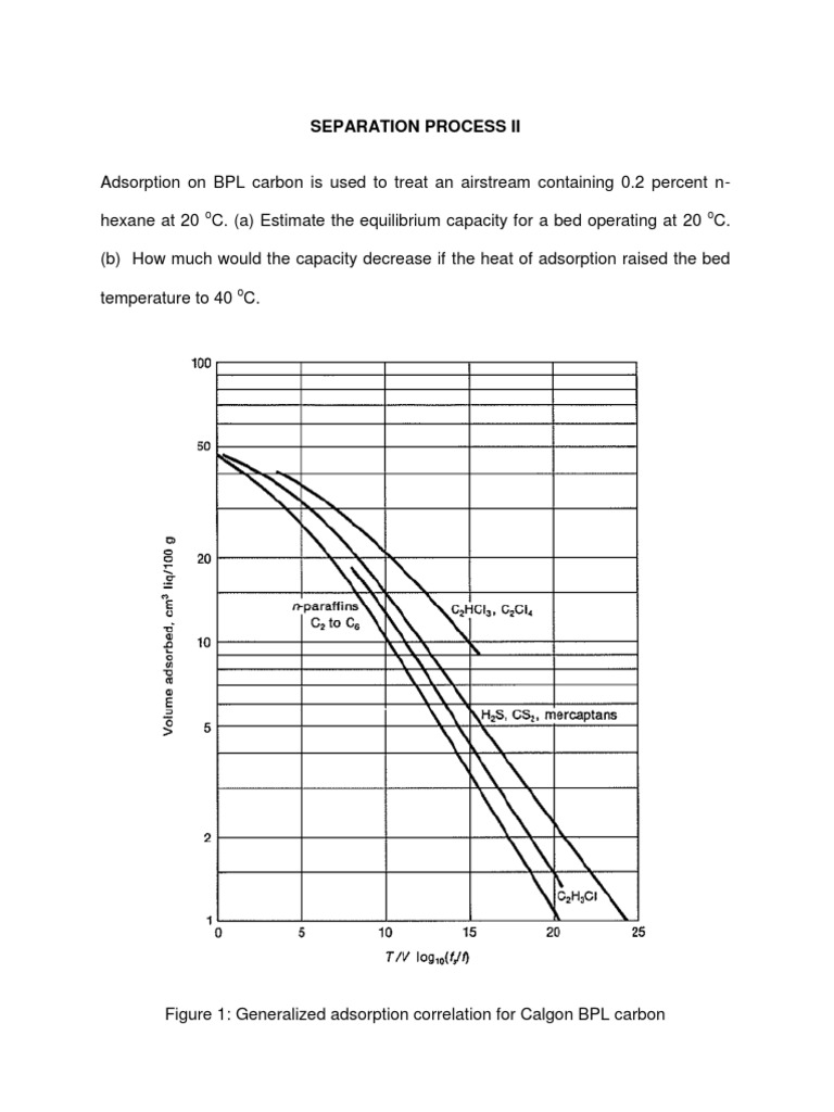 Assignments Adsorption | PDF