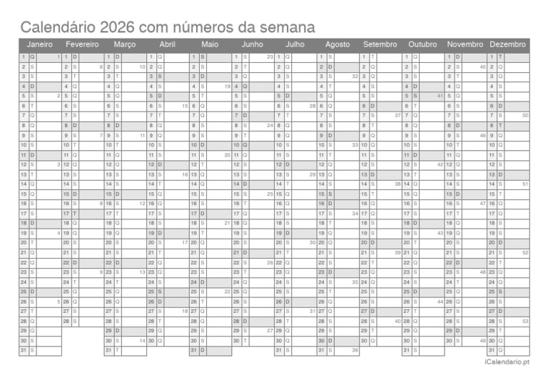 Calendário 2026 com Semanas Numeradas | PDF