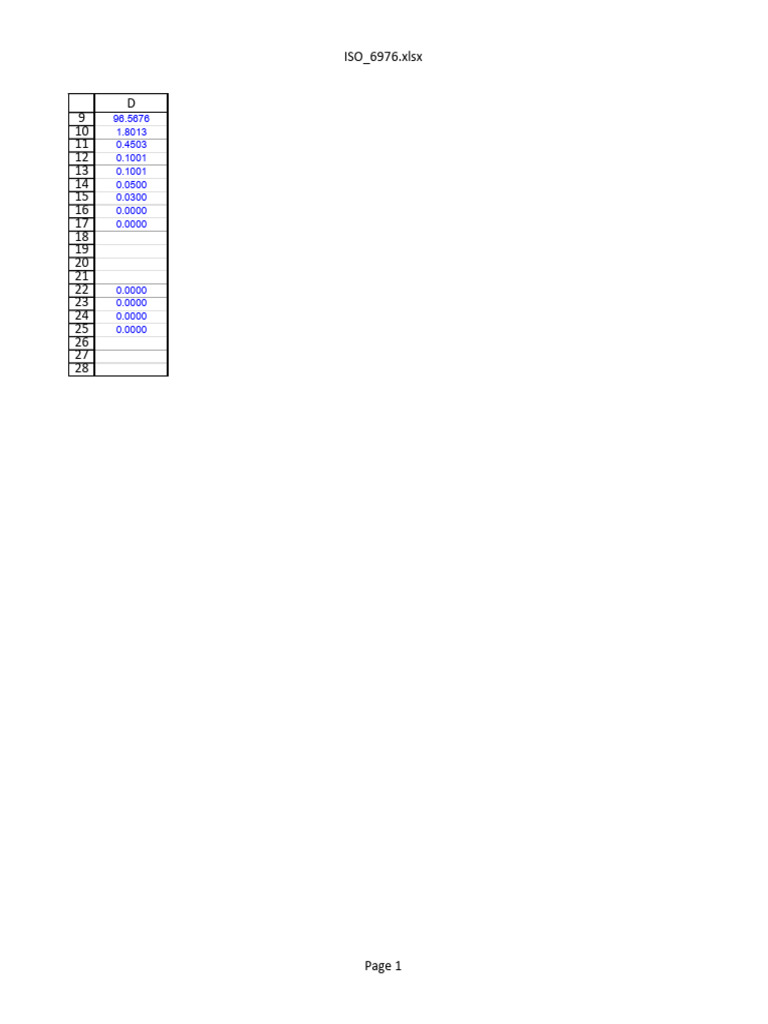 Données ISO 6976 en tableau | PDF