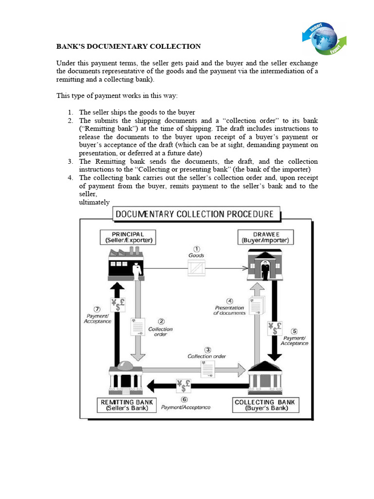 Understanding L/C and Payment Terms | PDF | Letter Of Credit | Business
