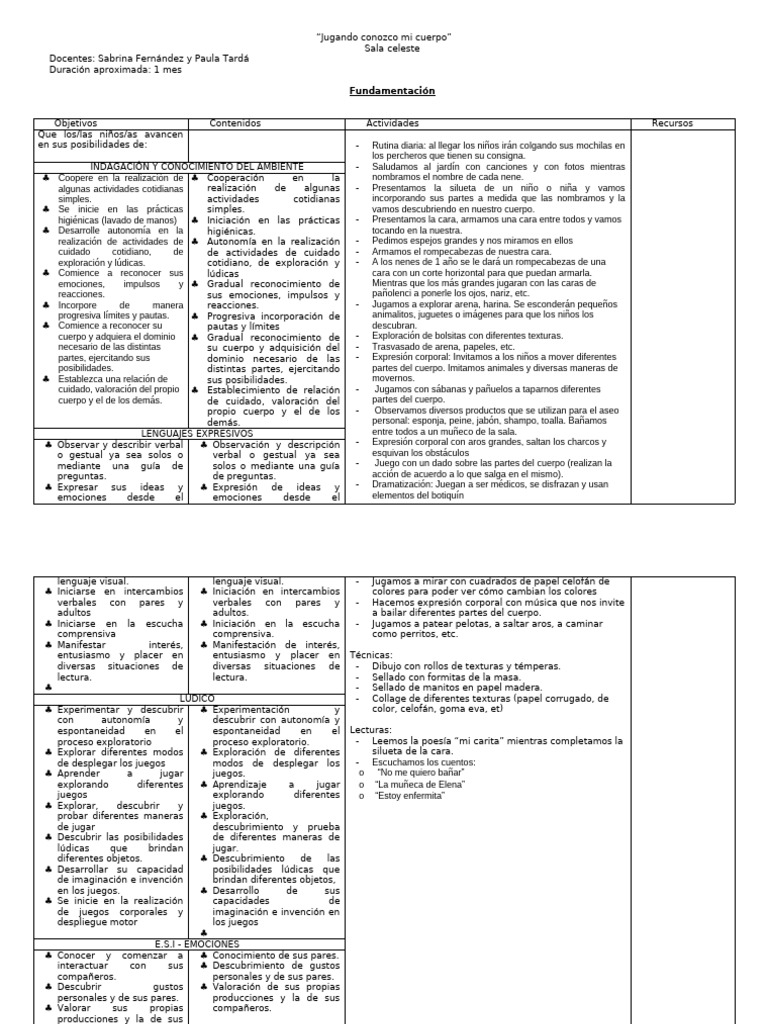 Actividades lúdicas para conocer el cuerpo | PDF