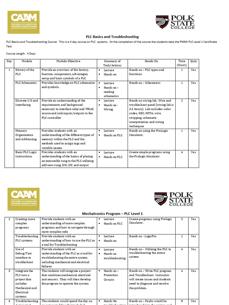 PLC Level 1 Training Overview | PDF | Programmable Logic Controller ...