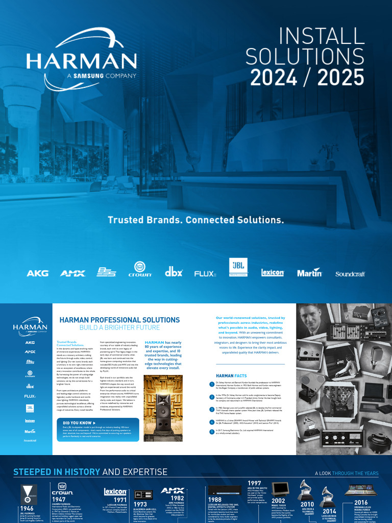 HARMAN Professional Solutions Overview | PDF | Loudspeaker | Audio ...