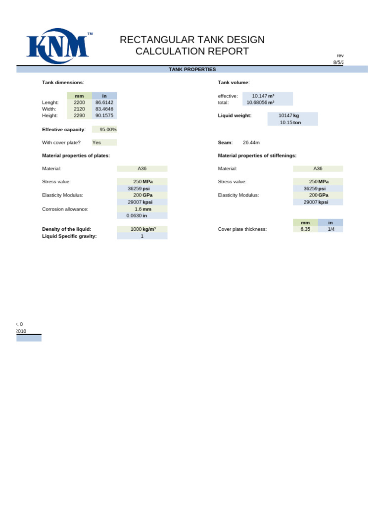 Rectangular Tank Calculation2 | PDF | Beam (Structure) | Young's Modulus