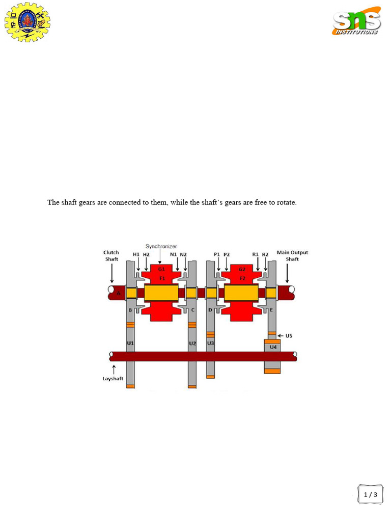 Synchromesh Gearbox Overview and Function | PDF | Manual Transmission ...