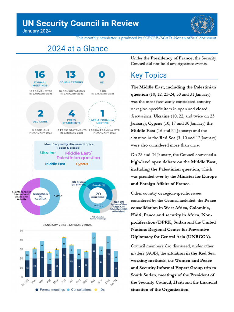 Un Security Council in Review Monthly Newsletter January 2024 | PDF ...