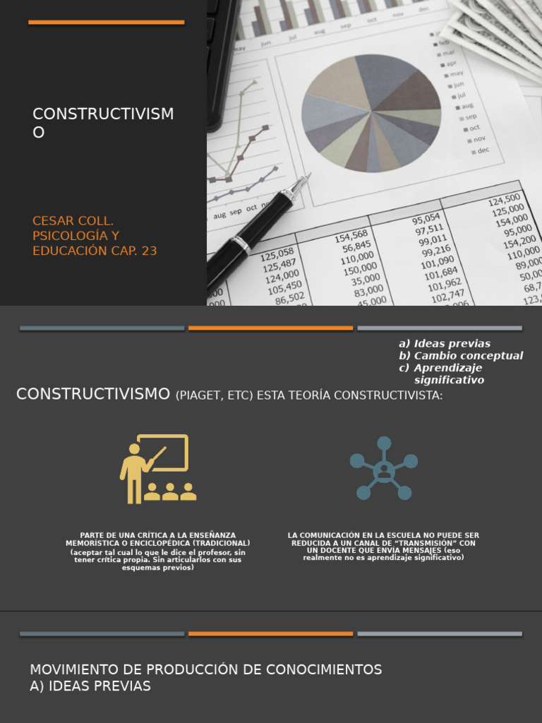Constructivismo en Psicología Educativa | PDF | Aprendizaje ...