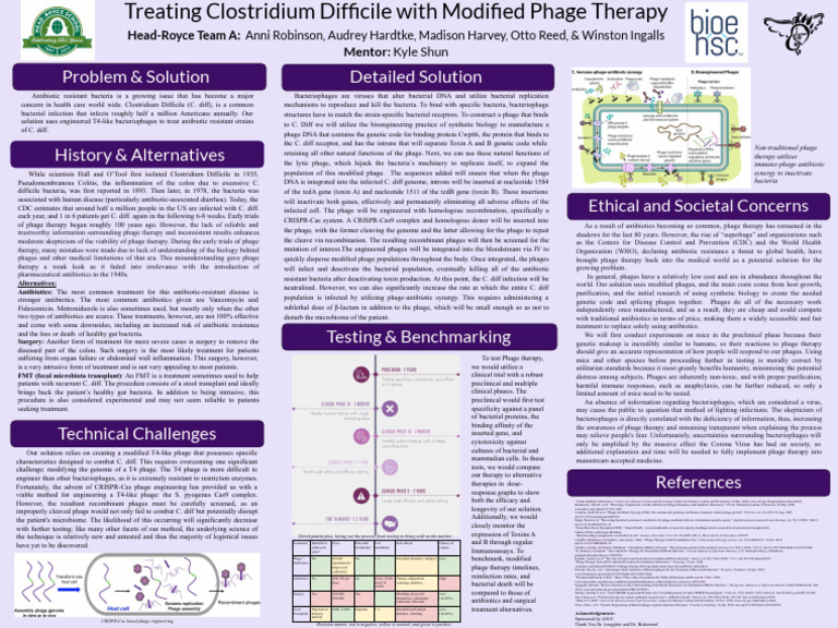 Team 823 BioEHSC™ 30x40 Poster | PDF | Bacteriophage | Bacteria