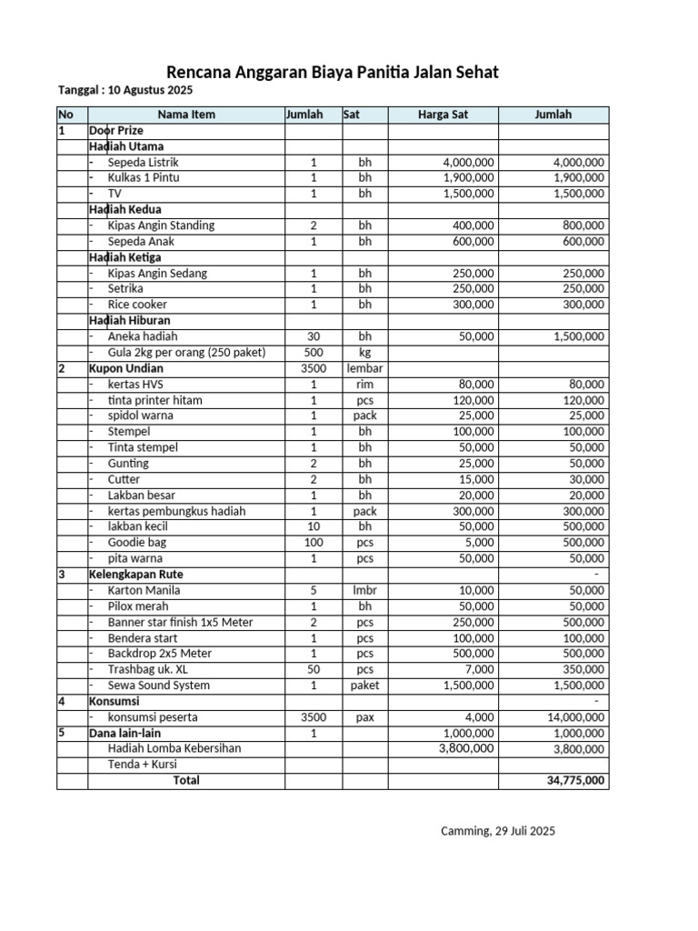 RAB Jalan Sehat 2025 | PDF