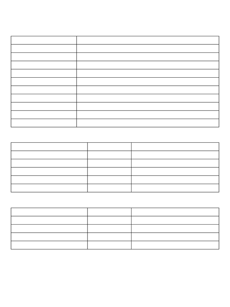 QA Improvement Plan in Civil Engineering | PDF | Quality Assurance ...