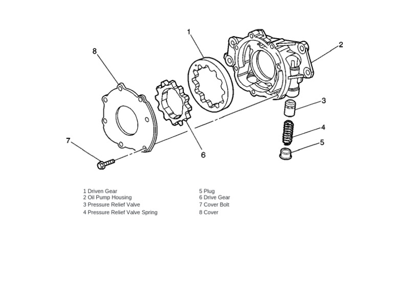 LS1 OilPumpAssembly | PDF
