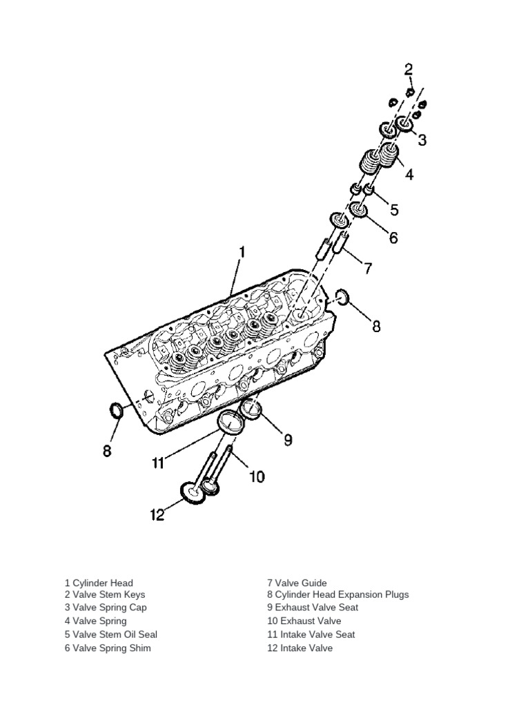 LS1 Engine Parts Overview | PDF