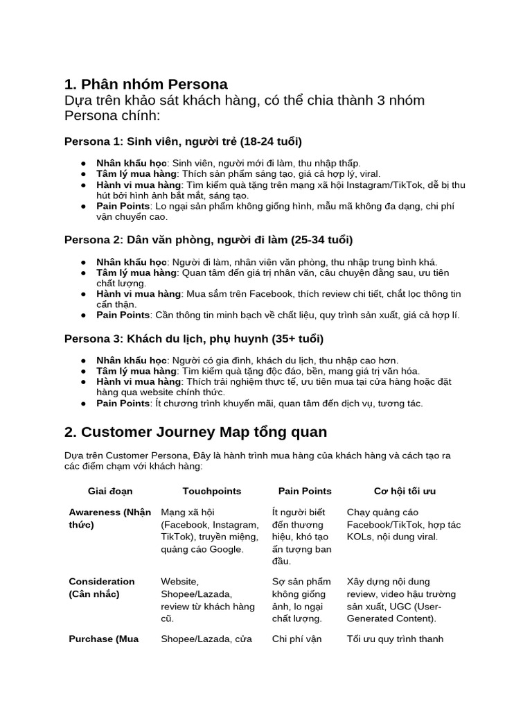 Customer Analysis | PDF