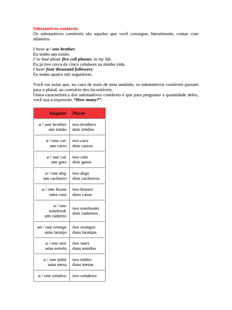 Substantivos Contáveis e Incontáveis | PDF