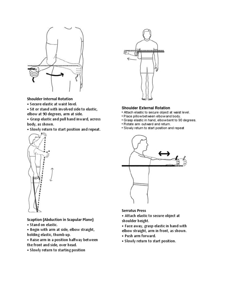 Rotator Cuff Resistance Band Exercises | PDF