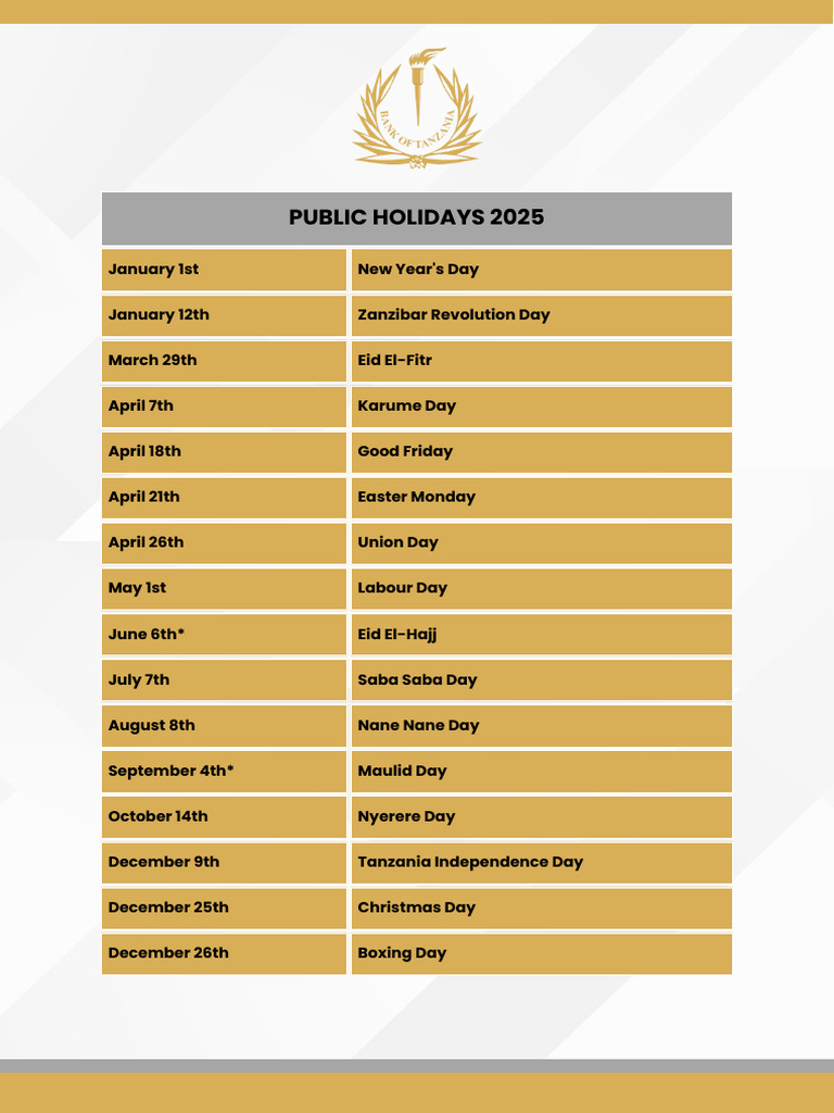 Public Holidays 2025 | PDF