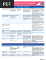 Biofel PCH Vaccine for Cats Overview | PDF | Vaccines | Injection ...