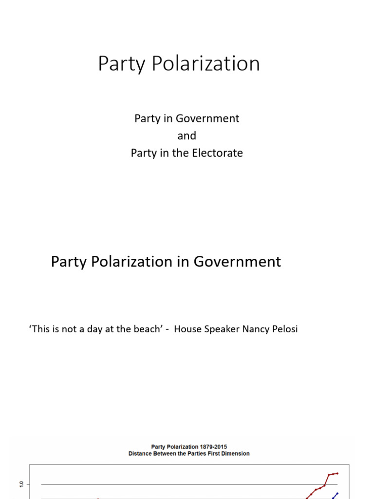 2 - Party Polarization and Public Opinion | PDF | Attitude (Psychology ...