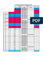 Nama Dan Notel Alumni 08 Smansix