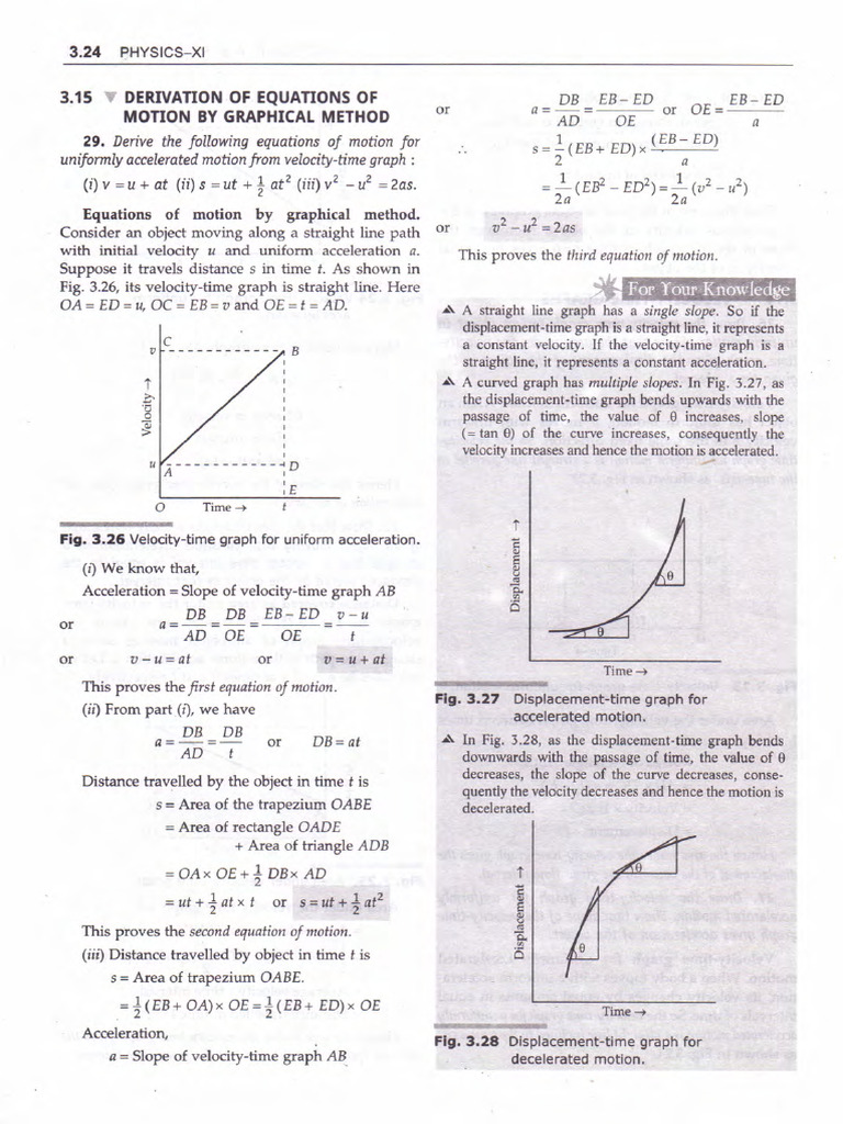 Graphical Derivation | PDF | Acceleration | Velocity